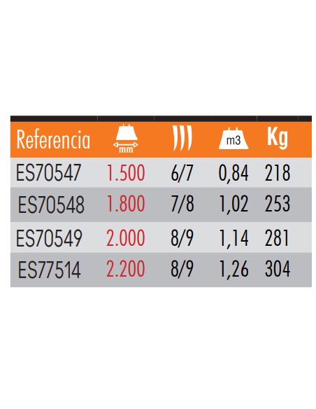 Cazo pinzas desenfilado 1500mm