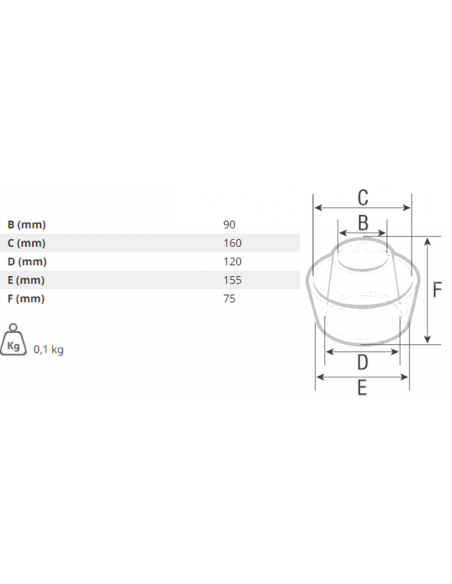 Plástico vaso repuesto purificador aire