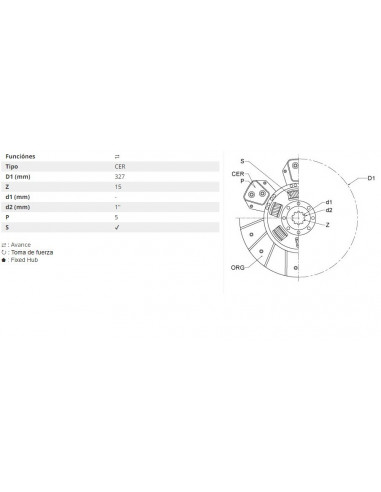 Disco avanzado sinterizado muelles - libre Ø 327 - 1'' - 15 / 5 PADS