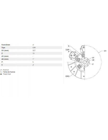 Disco avanzado sinterizado muelles - libre Ø 327 - 1'' - 15 / 5 PADS