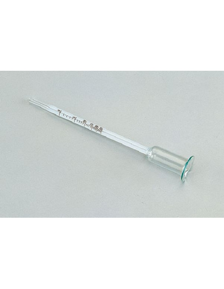 Vinómetro para vino