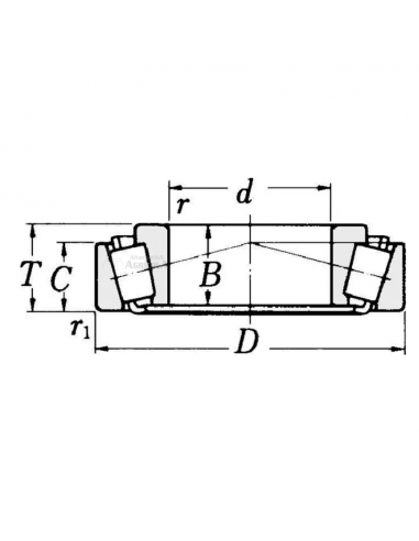 Rodamiento de rodillos cónicos 85.725 x 136.525 x 30.162 mm