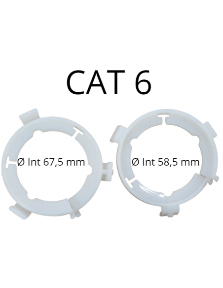Protección transmisión homocinética categoría 6 x 1000 mm