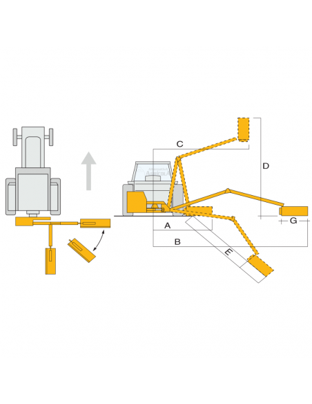 Desbrozadora Teléscopica Lateral Hidráulica para Tractor Grand Loire 1300mm