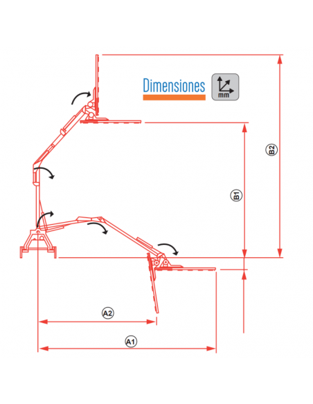 Podadora en altura 1600mm para tractor