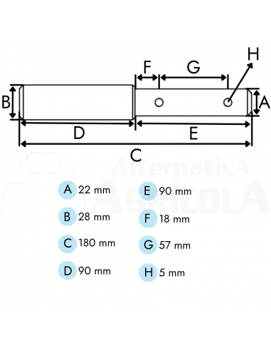 Bulón doble 22 - 28 mm