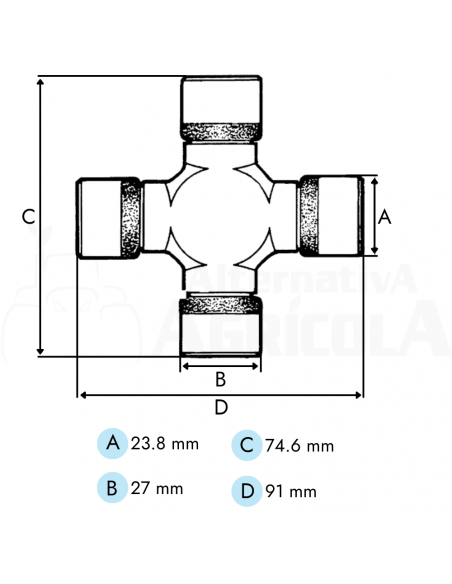 Cruceta categoría 4 nudo homocinético para transmisión