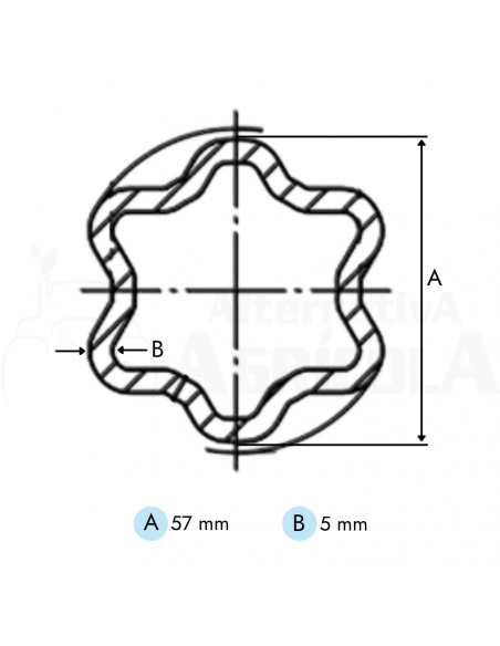 Tubo estrella interior 1 metro para transmisiones