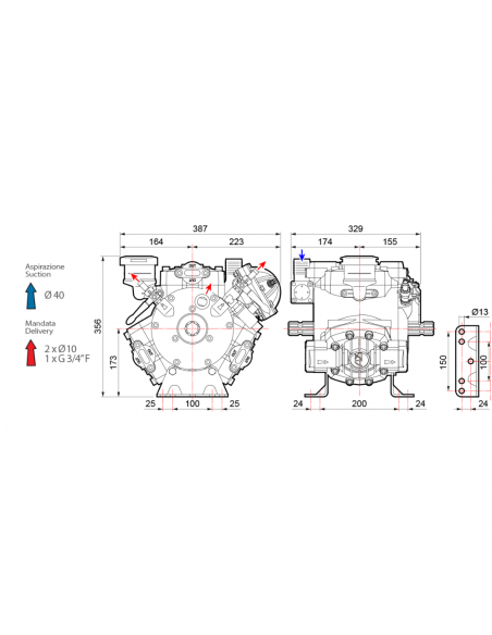 Bomba fumigación 3 membranas de alta presión Comet APS121S