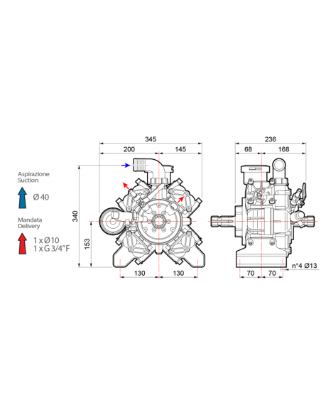 Bomba fumigación 4 membranas de alta presión Comet AP96