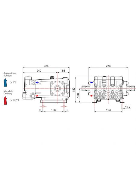 Bomba fumigación 3 pistones deslizantes de alta presión Comet YB75