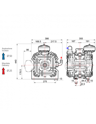 Bomba fumigación 3 membranas 199L baja presión Comet BPS200