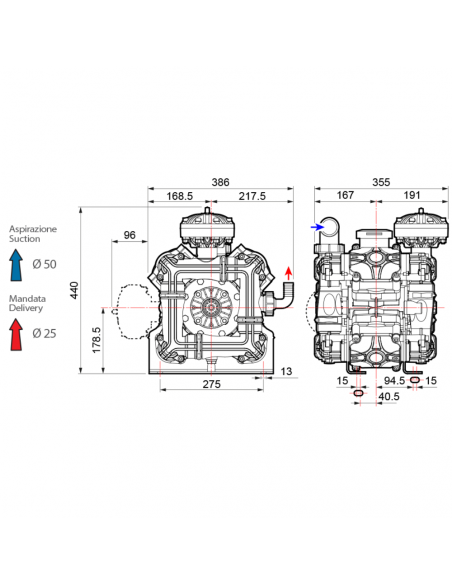 Bomba fumigación 3 membranas 199L baja presión Comet BPS200