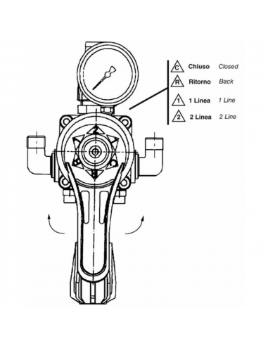 Válvula de regulación Gemini 2V 50L 40bar