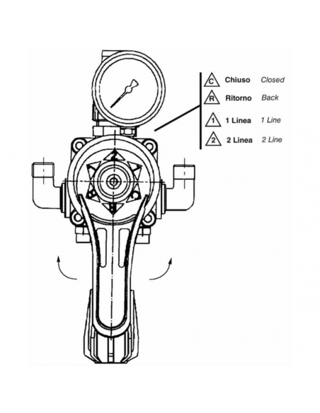 Válvula de regulación Gemini 2V 50L 40bar