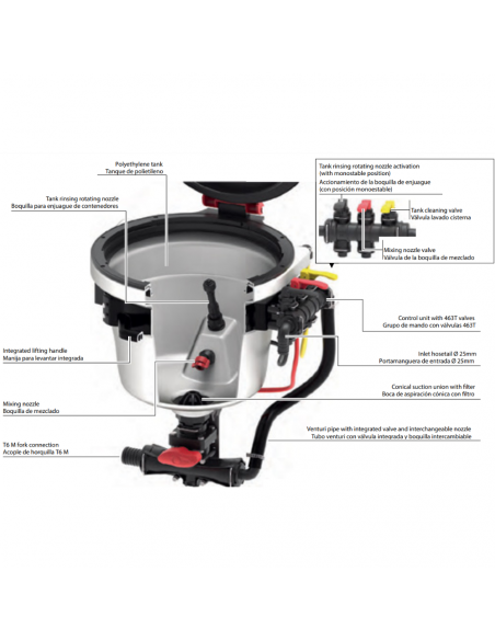 MEZCLADOR DE PRODUCTO ARAG NIAGARA 30L