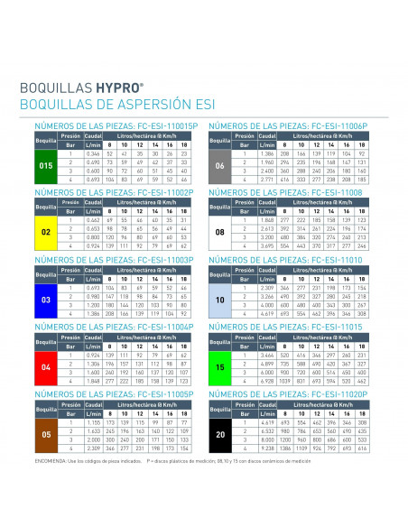 Boquilla FC-ESI 6 chorros HYPRO Azul