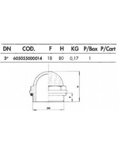 Cristal visor de 3" irrompible con o-ring