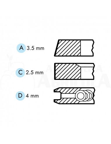 Juego segmentos de pistón estándar Ø 100 mm Perkins 4181A026