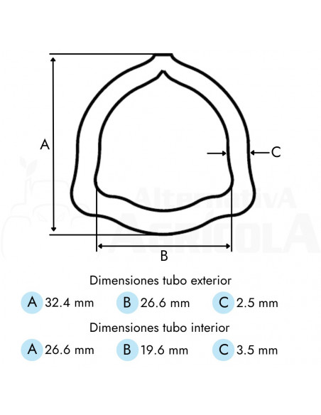 Transmisión cardan Categoría 1 x 800 mm longitud tubo triangular 1"3/8 Z6