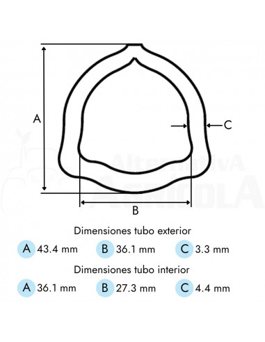 Transmisión cardan Categoría 4 x 1100 mm longitud tubo triangular 1"3/8 Z6