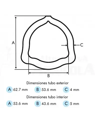Transmisión cardan  Categoría 8 x 1000 mm longitud tubo triangular 1"3/8 Z6