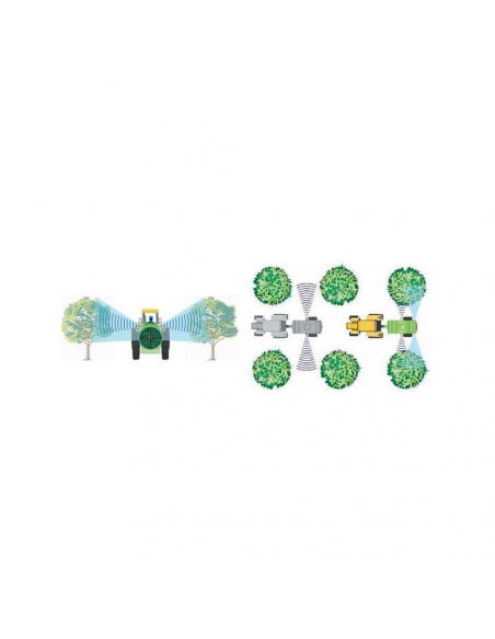 Kit completo ordenador Ecosonar para atomizadores fumigación + electroválvulas