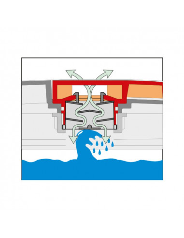 Tapa abatible sin bloqueo con válvula laberinto Ø 320 mm