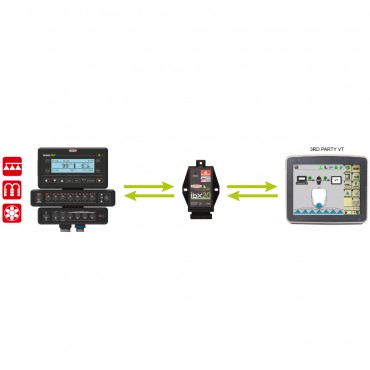 Kit de conexión a sistema IBX20 ISOBUS para B350