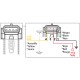 Portaboquilla seletron fin de barra teflón EASYFIT 1/2" 12v / 0,32 A
