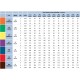 Boquilla AVI-OC excéntrica 80° Roja Albuz