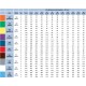 Boquilla AVI 110º cerámica antideriva Roja Albuz 5 uds