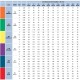 Boquilla ADI 110º cerámica antideriva Amarilla Albuz 5 uds