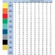 Boquilla APE 110º cerámica rajilla Turquesa Albuz 5 uds