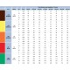 Boquilla ADE 110º cerámica antideriva Roja Albuz 5 uds