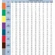 Boquilla ID3-C 120º cerámica antideriva Blanca Lechler 5 uds
