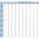 Boquilla OC LURMARK OC3 rajilla latón excéntrica HYPRO 5 uds