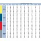 Boquilla FCX cono lleno dirigido 80º HYPRO Marrón 10 uds