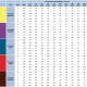 Boquilla TFA doble chorro antideriva ASJ Roja 5 uds