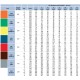 Boquilla Espejo Plástico Roja 10 uds
