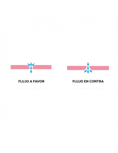 Disco de Cerámica Ø 7 mm agujero Ø 2,3 mm 25 uds