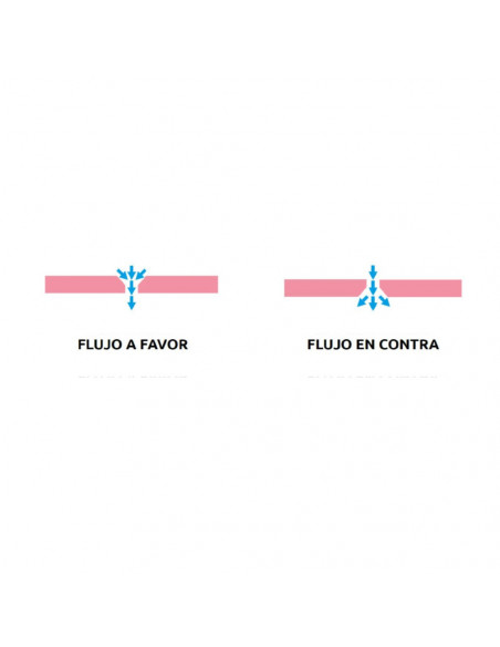 Disco de Cerámica Ø 7 mm agujero Ø 2,0 mm 25 uds