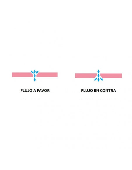 Disco de Cerámica Ø 7 mm agujero Ø 1,2 mm 25 uds