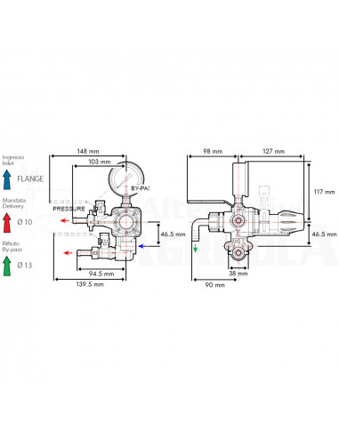 Mando GCP a distancia 2 vías retorno recto Comet