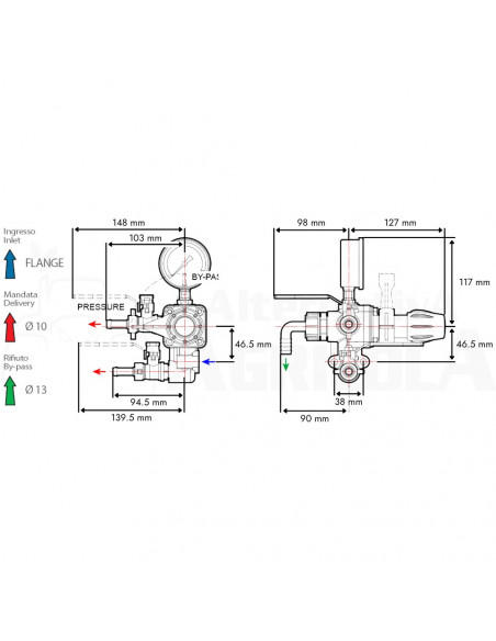 Mando GCP a distancia 2 vías retorno curvo Comet