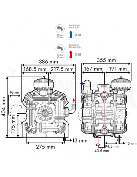Bomba membrana BPS 200 DESMOPAN M-M 1 3/8" Comet