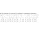 Bomba membrana BPS 160 DESMOPAN M - M 1 3/8" Comet