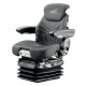 Maximo dynamic msg 95al/741
