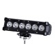 Faro de trabajo led 30w - 2250 lumenes
