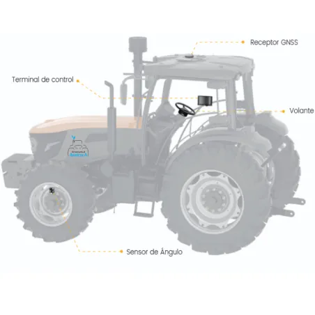 Kit de dirección guiada automática AN600MAXKR uso agrícola